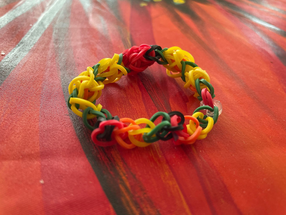 Thumbnail: Ladybug bracelet