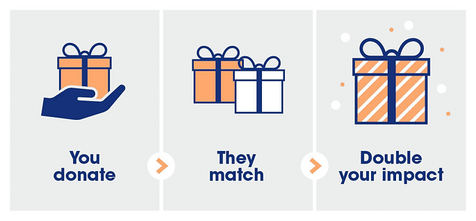 Matching Gifts.png