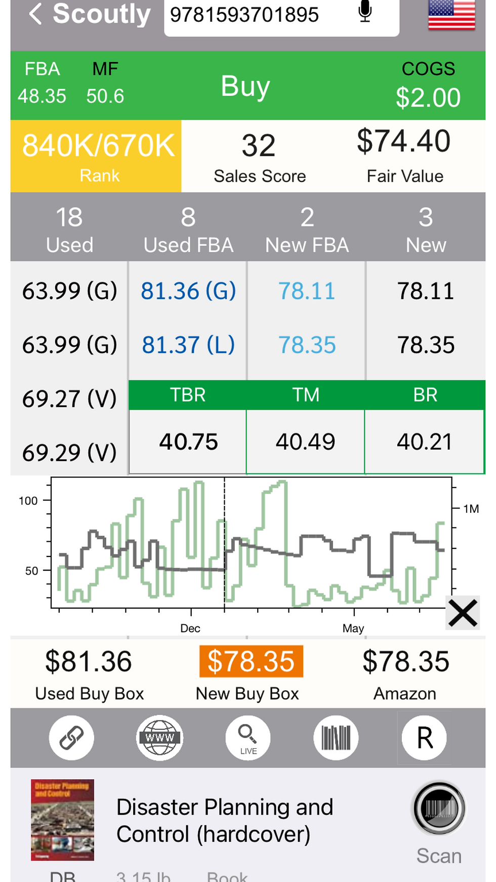 Scoutly screen display