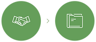 CERTIFICATION PROCESS
