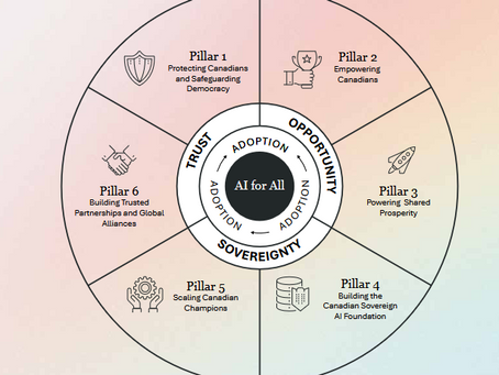 CIPPIC’s Initial Analysis of Canada’s AI Strategy
