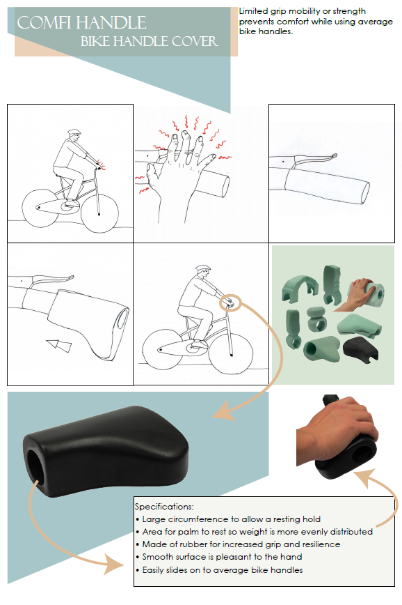 Hand Form Design Hand Form Project | website