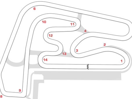 Trazo Fecha 1 Kartódromo Oscar Casillas