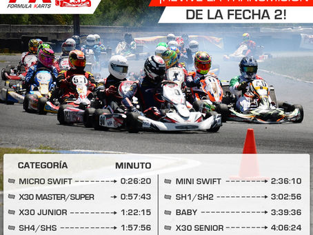 Transmisión carrera Fórmula Karts 2019 Fecha 2