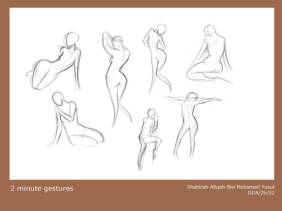 2 minute gestures