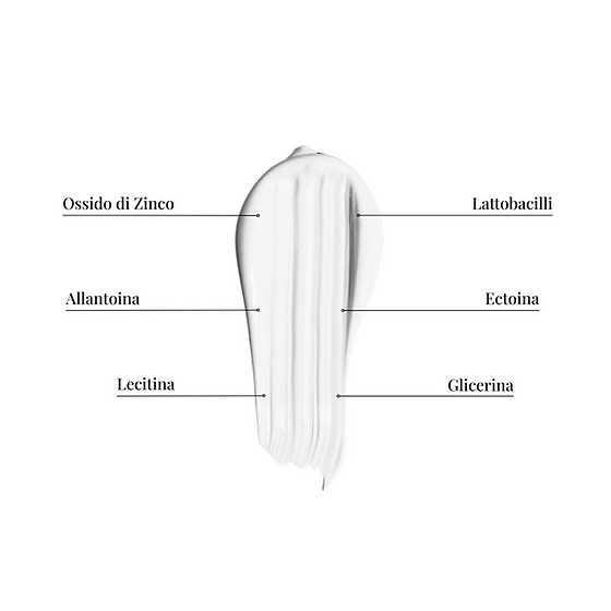 Rylon Ingredienti naturali