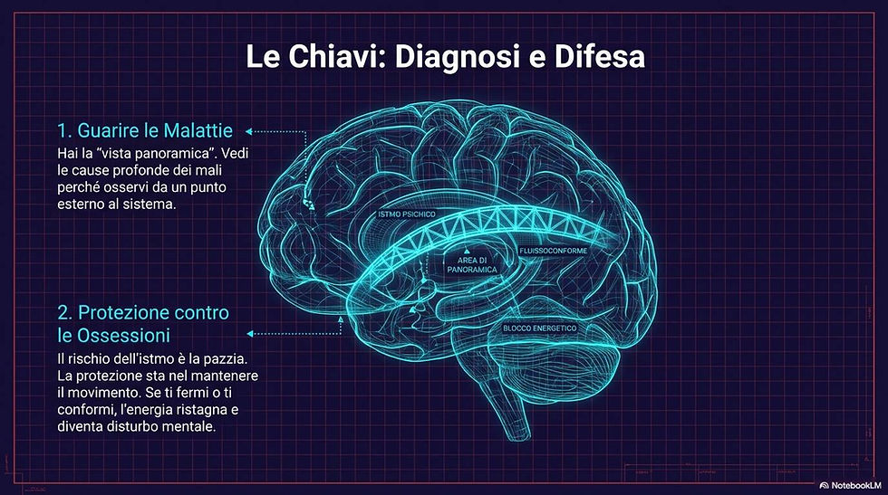 Infografica 60 MeZaRe'eL: Le voci delle claviculae n. 1 e 2