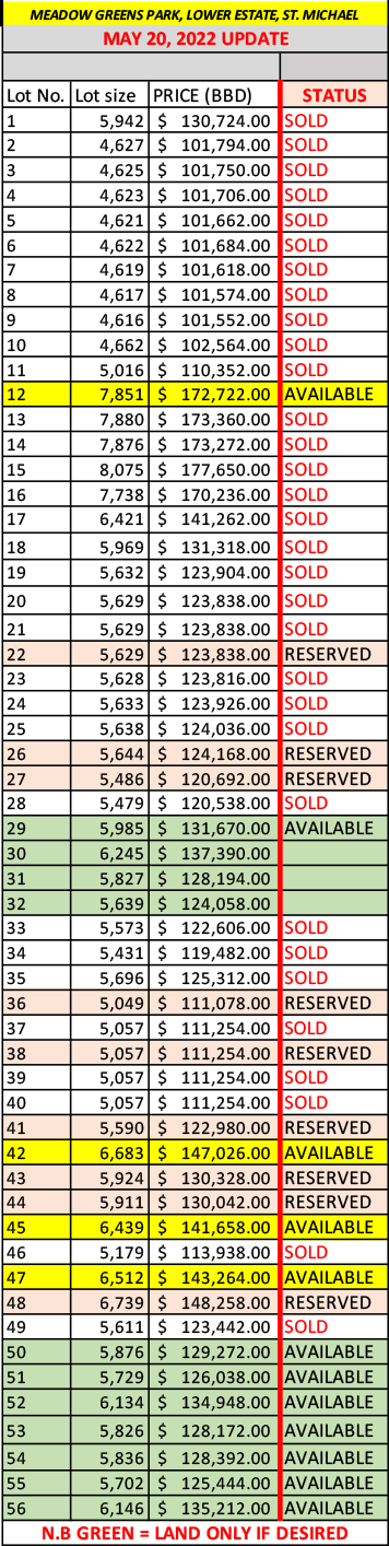 MAY-2022-UPDATE-.gif