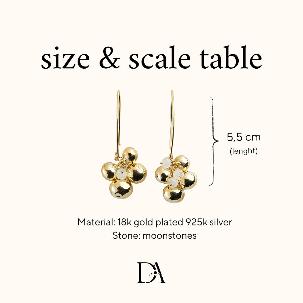 Thumbnail: Golden Grape Earring