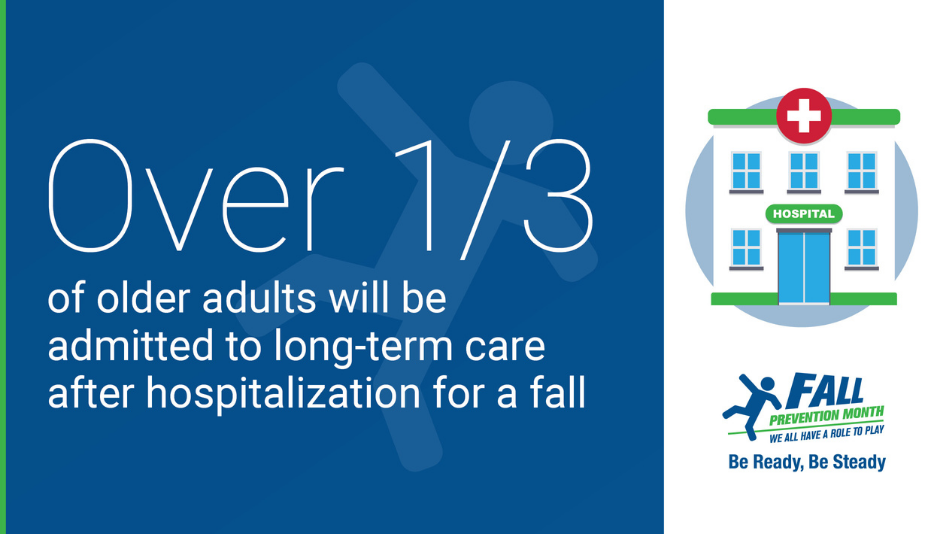 7 Ways to Prevent Falls | Advanced Physiotherapy