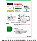 工学院大学出展品紹介 (第14回 次世代ものづくり基盤技術産業展)