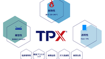 TPXについて