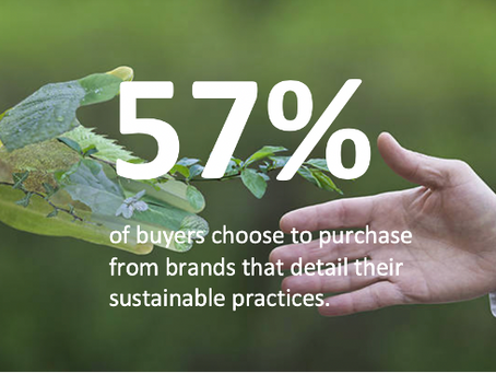 How Exhibition Stands Can Become Eco-Friendly