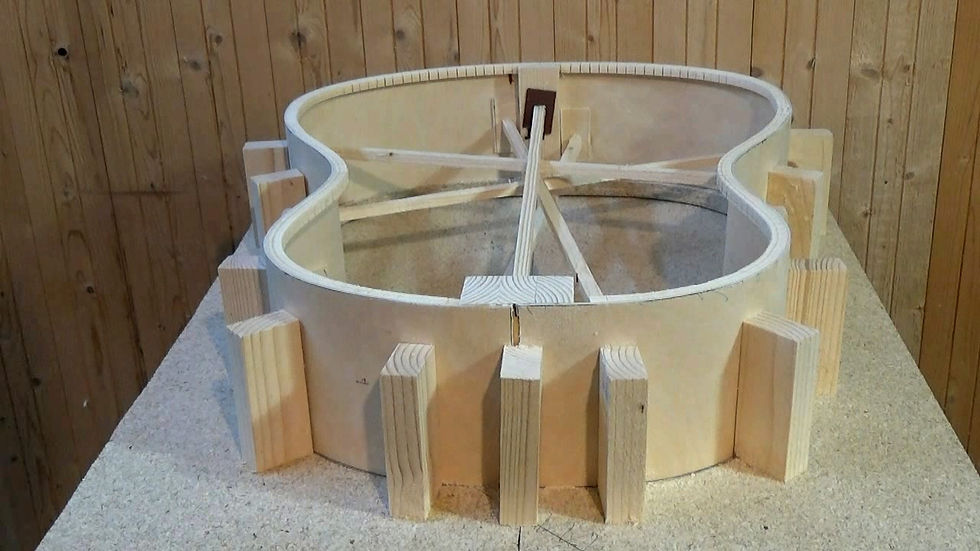 Very simple body former for cold bended thin ply sides