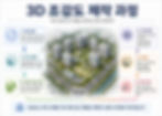 3D 조감도 제작 과정에서 자료 검토, 3D 모델링, 조경·도로 구성, 시점 설정, 렌더링, 후반 보정까지의 단계를 정리한 인포그래픽