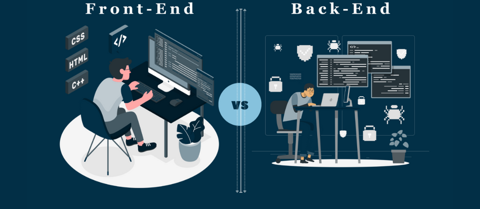 Building Powerful Websites: A Journey from Frontend to Backend