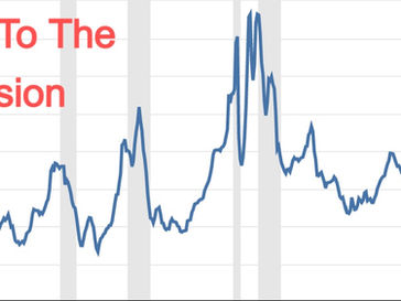 How Do You Survive A Recession? - What To Do 