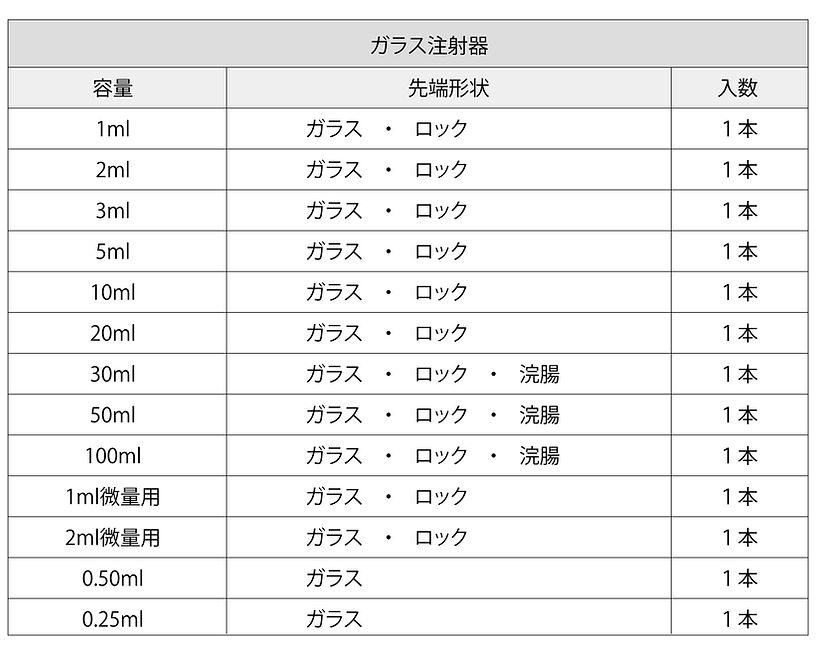 製品リスト(ガラス注射器).jpg