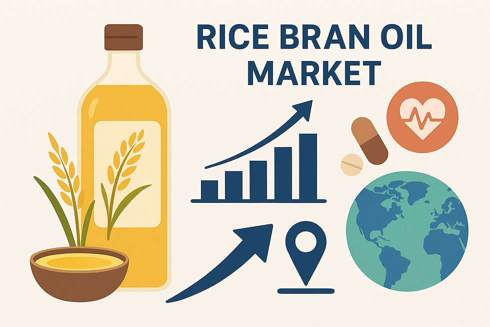 World map showing rice bran oil market demand regions