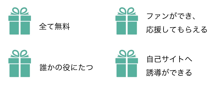 アンバサダーになるとできること