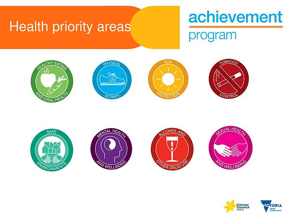 Health+priority+areas.jpg