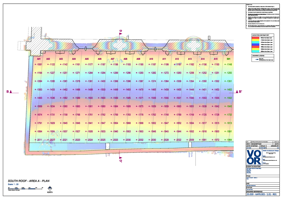 Area A south roof plan at St Mary’s Church, Whaplode, with heatmap analysis and measured level points.