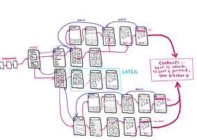 Low-Fidelity Wireframe (1) 1.png