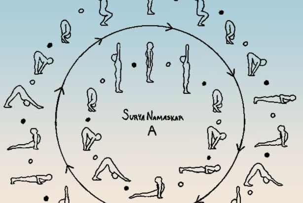 細說Sun Salutation拜日式