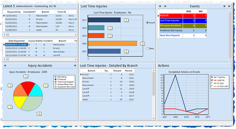 dashboard.png