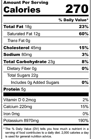 Nutritional Facts