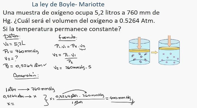 fisica quimica 3 eso ejercicios