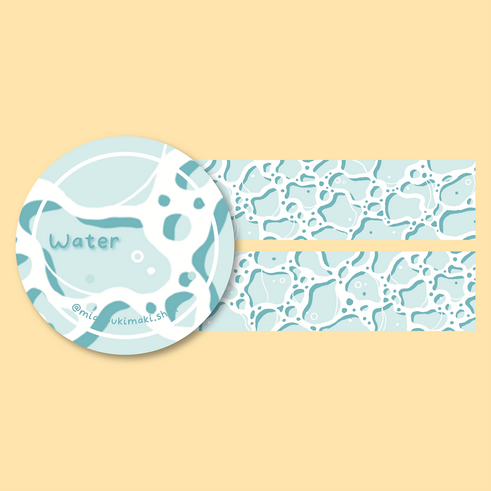 Thumbnail: Water Washis