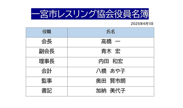 一宮市レスリング協会役員名簿（R7.0401）_page-0001.jpg