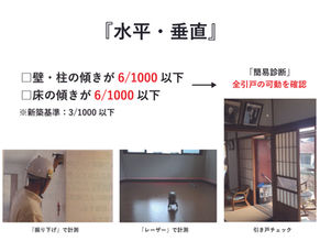 【#16 床・壁の傾き】中古住宅の見極め術