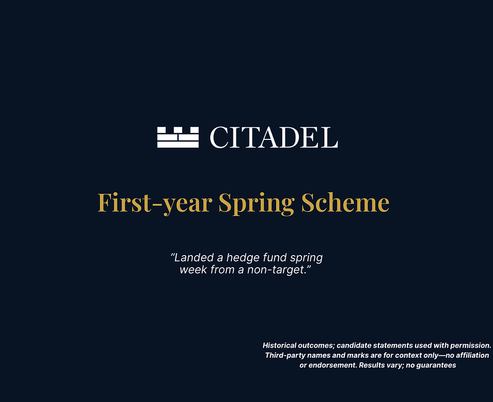 Case Study: Citadel – From Non‑RG to First‑Year Spring Scheme on £0 Prep