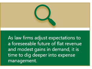 Rob Mattern to Lead Key Roundtable Discussion at the Western Law Firm Leaders in San Francisco