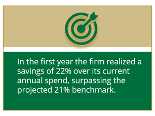 Mattern Assists AmLaw 100 firm to Improve Outsourcing Efficiencies and Costs Through Closed RFP Proc