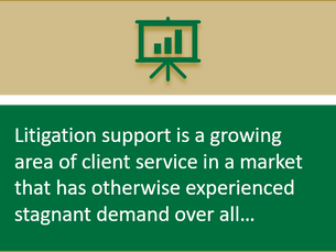 Mattern 2020 e-Discovery & Litigation Support Survey Results Helps Firms Compare and Improve Re