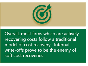 Mattern & Associates Announces 2016 Cost Recovery Survey Results: More Firms Recovering Traditi