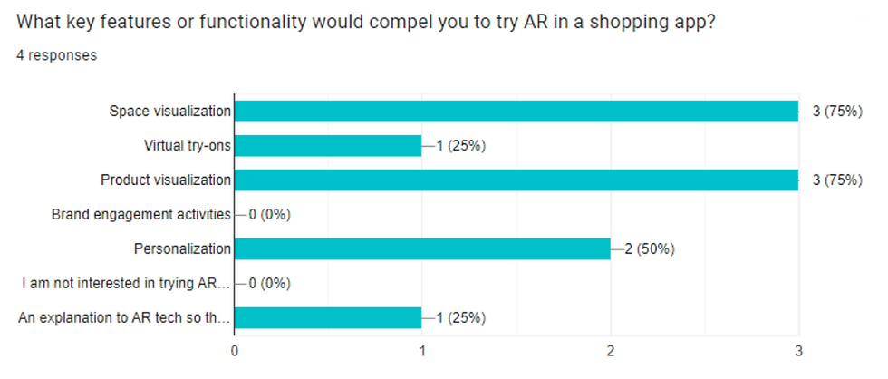 styleco features needed to try AR results.png