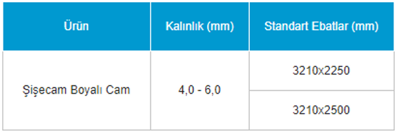 tablo2-1.png