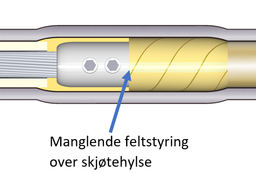 Ikke-godkjent resultat under sluttkontroll av kabelanlegg offshore vindpark