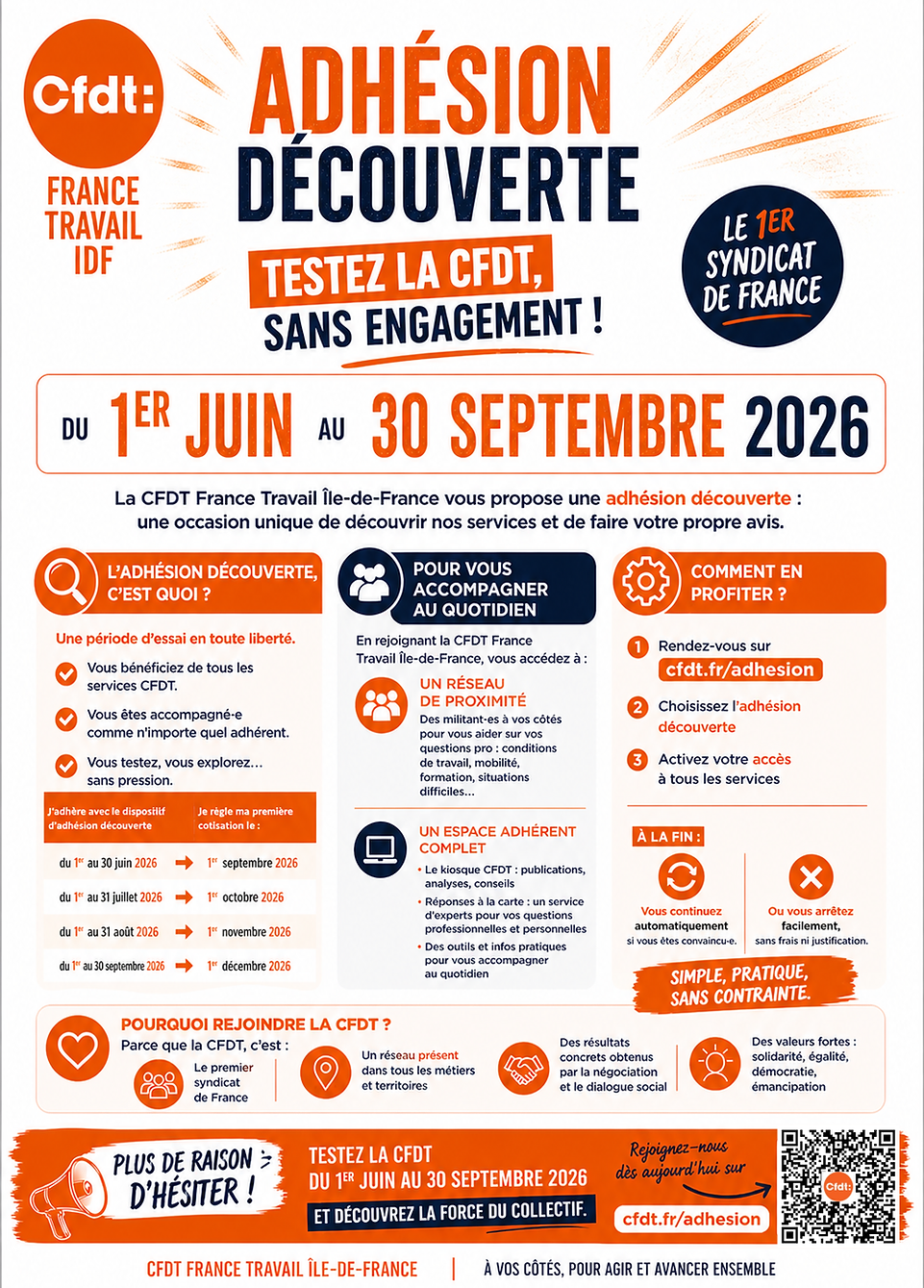 Adhésion découverte.png