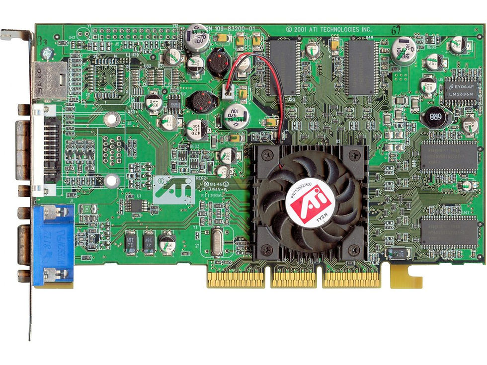 Ati 32mb Radeon 7500 Drivers