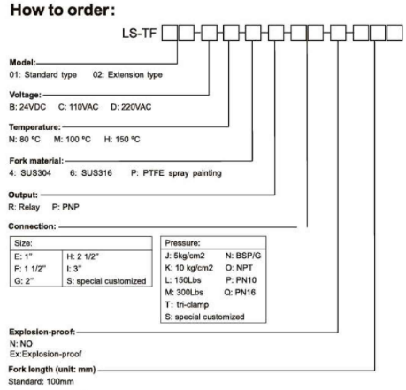 Sensor de nivel por vibración