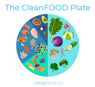 nutrition and eczema