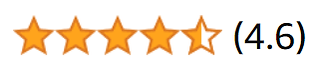 a review score for A software tool.