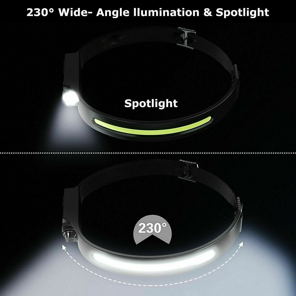 Miniatura: COB LED Headlamp USB Rechargeable Headlight Torch Work Light Bar Head Band Lamp