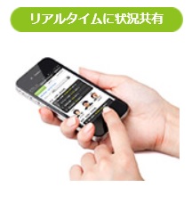 リアルタイムに状況共有