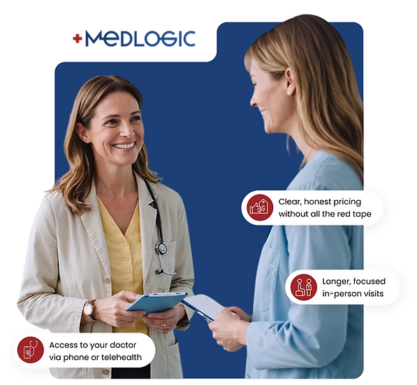 Medlogic - Direct Primary Care.png